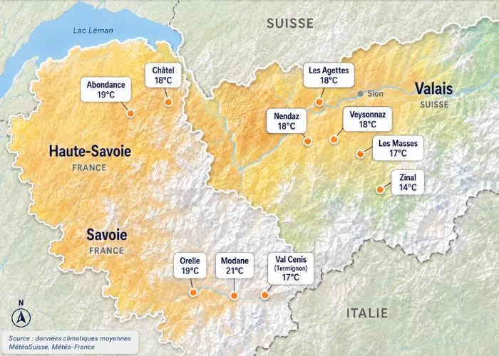 Average temperatures for July in the Alps